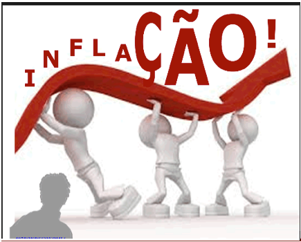A Inflação Brasileira e Sua Resiliência