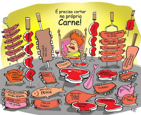 Cortando na Carne