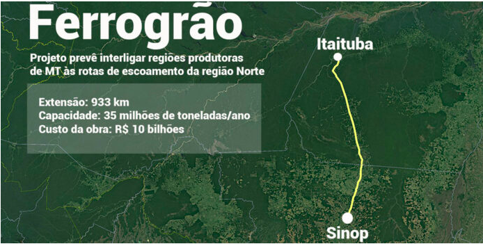 Ameaças (e saídas) à meritória Ferrogrão