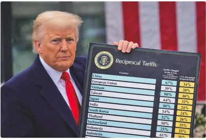 Trump e o trabalho forçado
